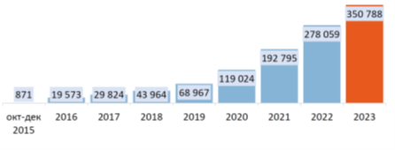 2-1710.png 2-1710.png