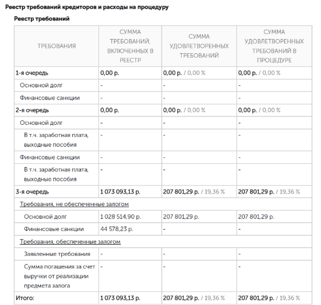 Снимок экрана 2022-08-23 в 17.14.16.png Снимок экрана 2022-08-23 в 17.14.16.png