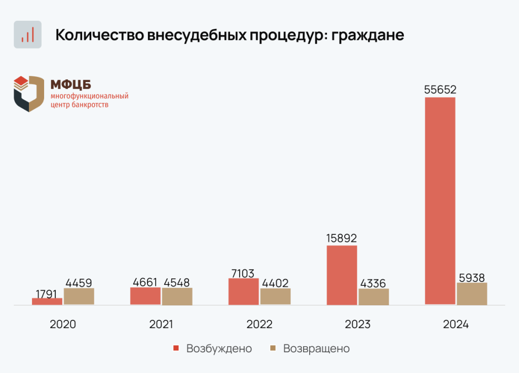 BarLineChart-1.png BarLineChart-1.png