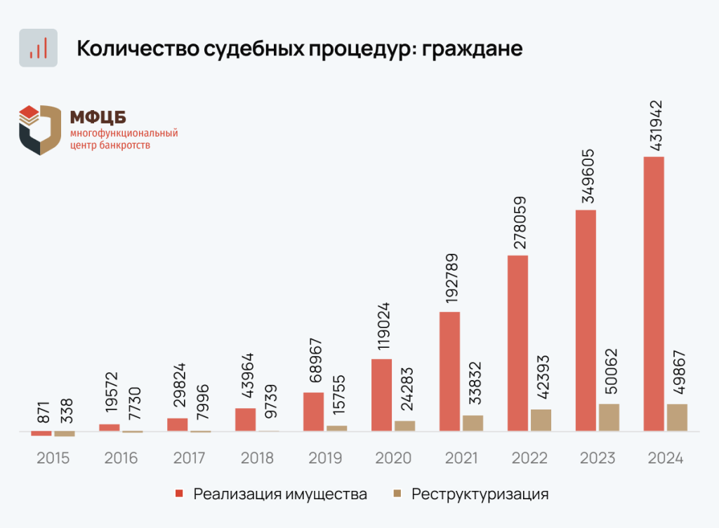 BarLineChart.png BarLineChart.png