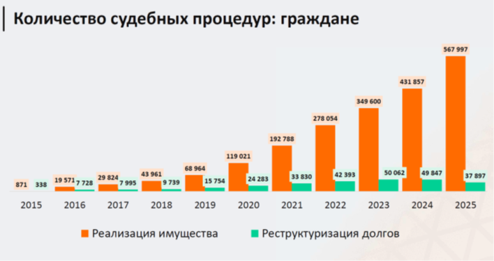 Рисунок1.png Рисунок1.png